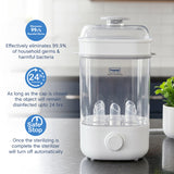 Hopop 2-in-1 Baby Bottle Steam Sterilize Compact & Travel-Friendly – White