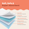 R For Rabbit HygoMat – Soft, Anti-Bacterial & Leak-Proof Disposable Hygiene Mat for Babies
