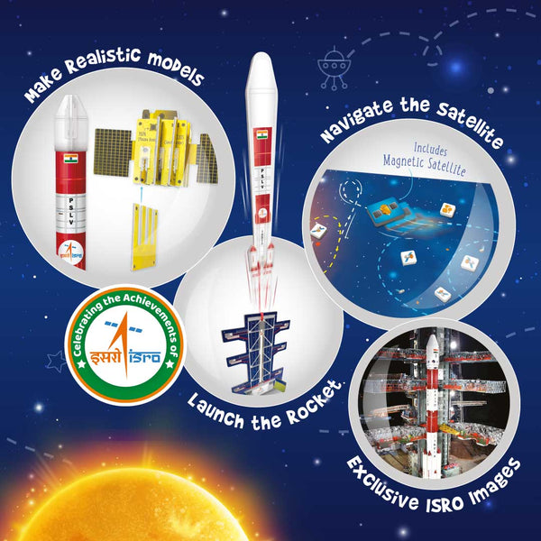 Mapology Mission Suryayaan Aditya L1