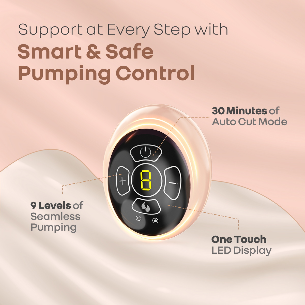 R For Rabbit Lactella Comfort Breast Pump With Dual Modes