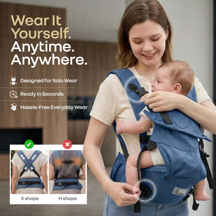 R for Rabbit Solo Wrap Comfy 5-in-1 Baby Carrier 4–36M Up to 20kg – Denim Blue