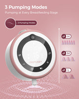 Momcozy V1 Pro Double Hospital-Strength Wearable Breast Pump - Red