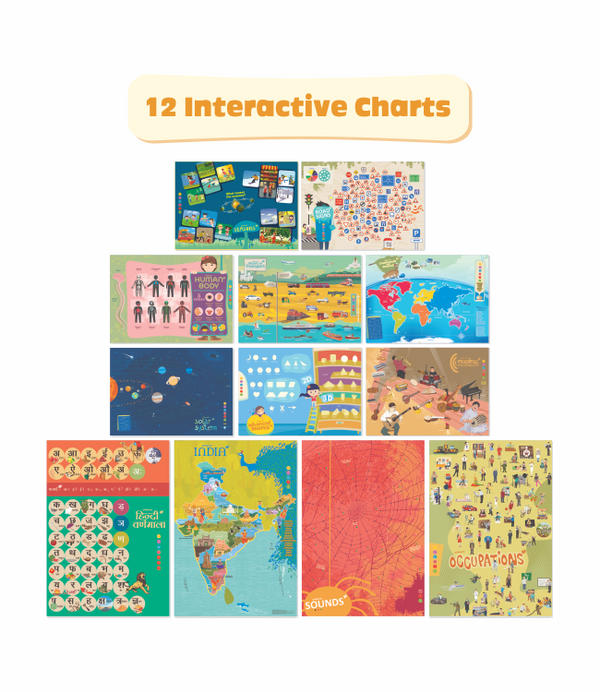 Go Discover SmartChart without Pen