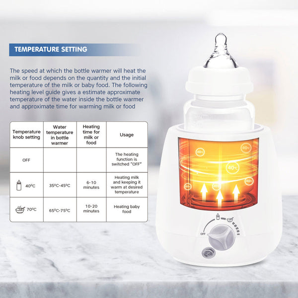 2 in 1 Multifunctional Baby Bottle & Food Warmer