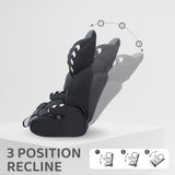 R For Rabbit Car Seat Jumping Jack Racer Grey Black