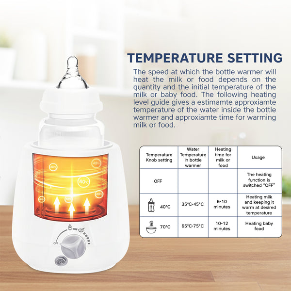 Hopop 2-in-1 Multifunctional Baby Bottle & Food Warmer White