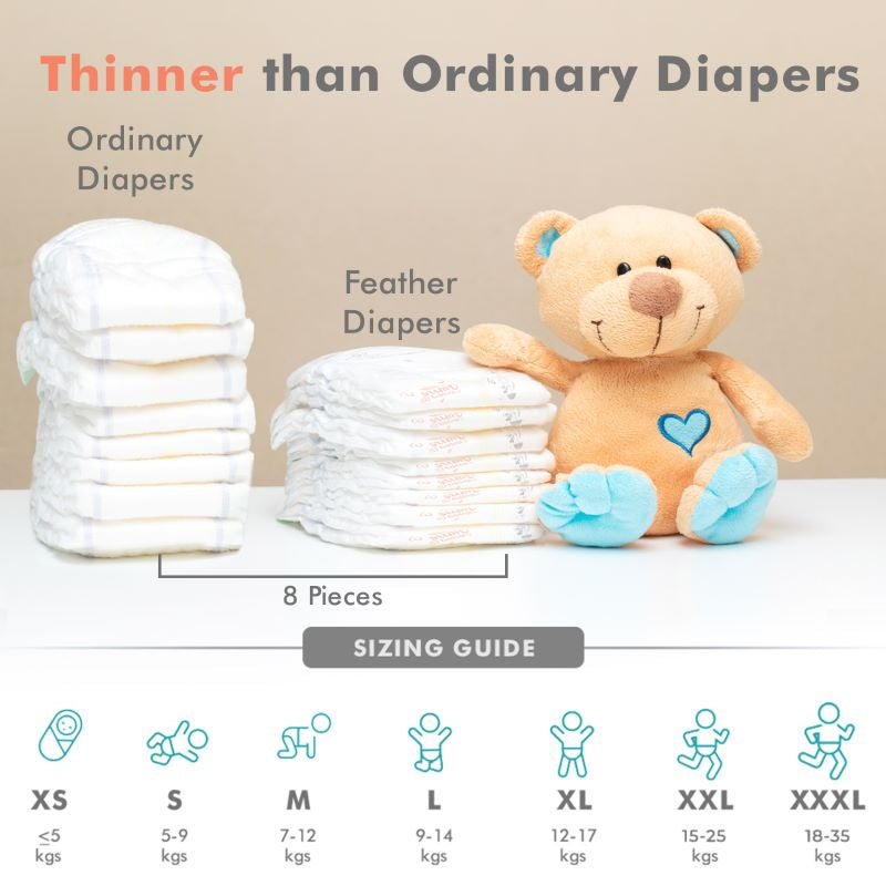 R For Rabbit Feather Diapers - Xxl Size Pant Style (15-25 Kgs) - Pack Of 72