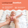 R For Rabbit HygoMat – Soft, Anti-Bacterial & Leak-Proof Disposable Hygiene Mat for Babies