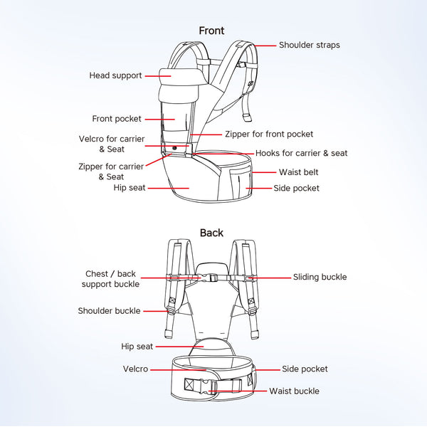 Hopop Elite 5 in 1 Hip Seat Baby Carrier - Black