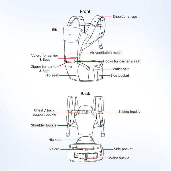 Hopop 5 in 1 Elegant Hip Seat Baby Carrier- Blue