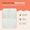 R For Rabbit HygoMat – Soft, Anti-Bacterial & Leak-Proof Disposable Hygiene Mat for Babies