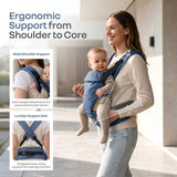 R for Rabbit Solo Wrap Comfy 5-in-1 Baby Carrier 4–36M Up to 20kg – Denim Blue