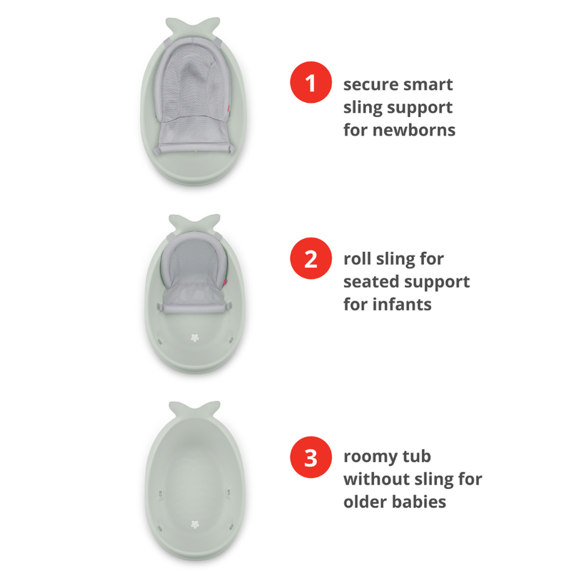 Seat Skip Hop Moby Smart Sling 3 Stage Baby Bath Sage