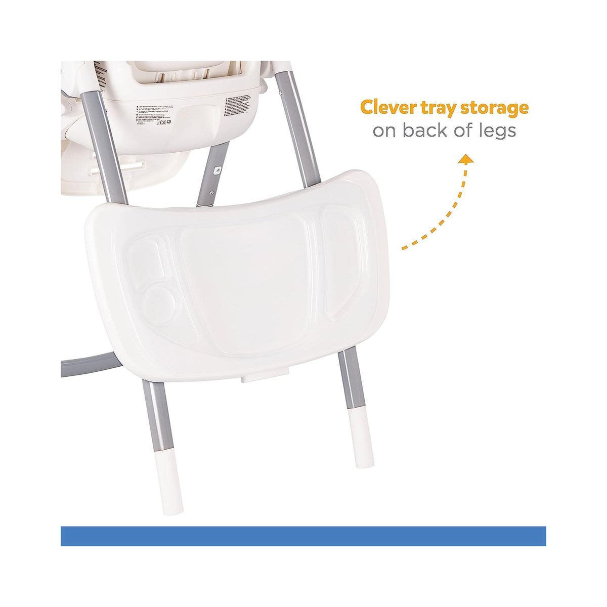 Joie Multiply™ 6in1 Convertible High Chair – Fern