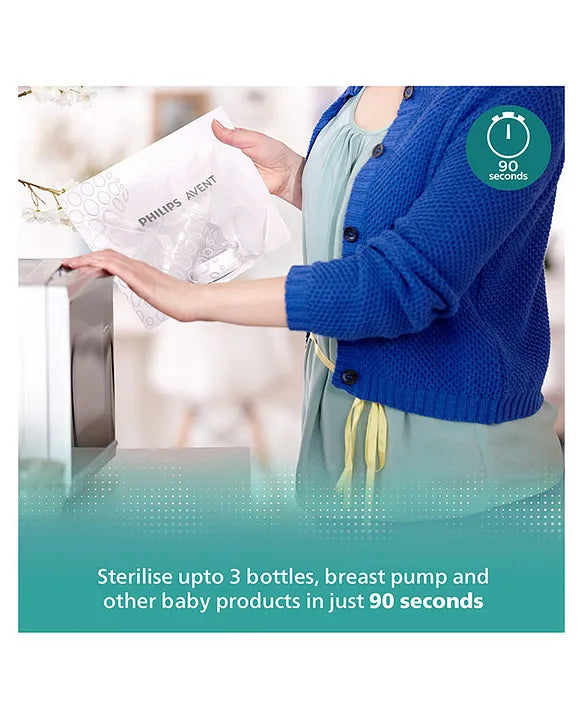 Philips Avent Microwave Steam Sterilizer Bags β Pack of 5 | SCF297/05