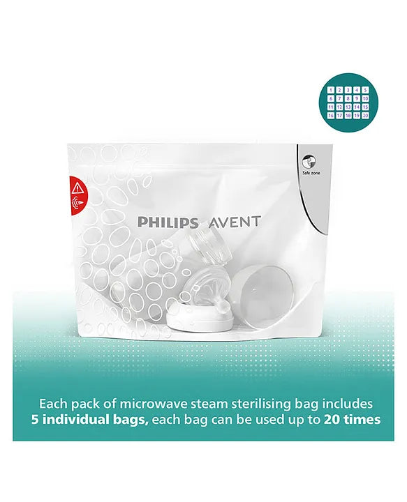 Philips Avent Microwave Steam Sterilizer Bags β Pack of 5 | SCF297/05