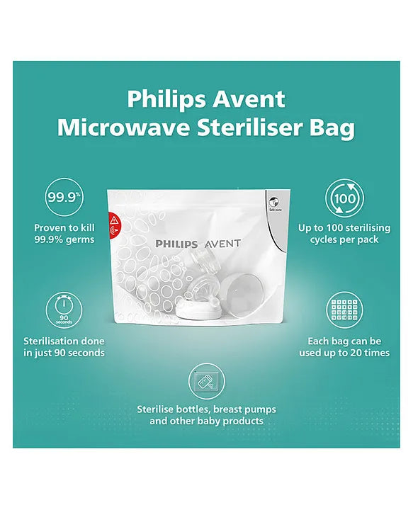Philips Avent Microwave Steam Sterilizer Bags – Pack of 5 | SCF297/05