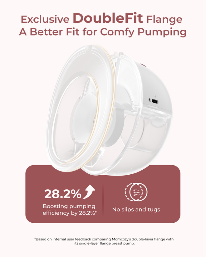 Momcozy M5 Double Wearable Breast Pump 24mm Purple