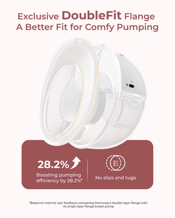 Momcozy M5 Double Wearable Breast Pump 24mm Grey