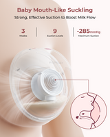 Momcozy M5 Smart Wearable Breast Pump Single Quill Grey
