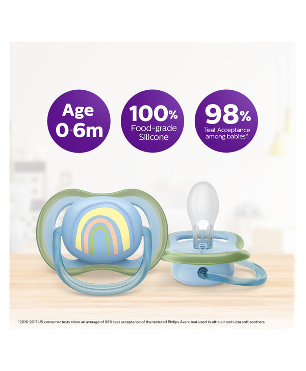 Philips Avent Ultra Air Soother 0-6Months - Green Blue (Pack Of 2)