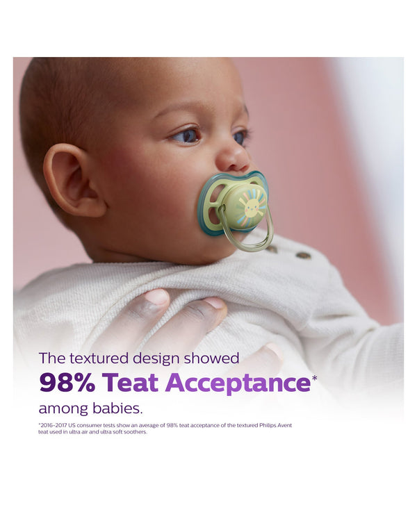 Philips Avent Ultra Air Soother 0-6Months - Green Blue (Pack Of 2)