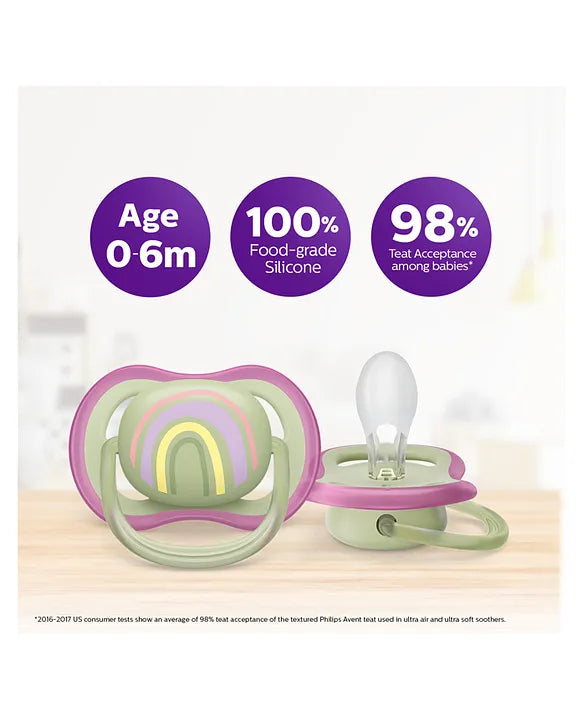 Philips Avent Ultra Air Soother 0–6 Months – Green & Purple | Pack of 2