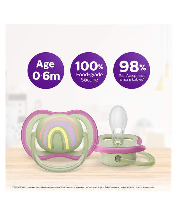Philips Avent Ultra Air Soother 0-6Months - Green Purple (Pack Of 2)