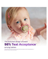 Philips Avent Ultra Air Soother 0–6 Months – Green & Purple | Pack of 2