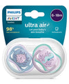 Philips Avent Ultra Air Soother SCF085/61 – 6–18 Months, Pack of 2