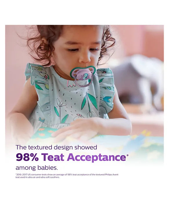 Philips Avent Ultra Air Soother SCF085/61 – 6–18 Months, Pack of 2