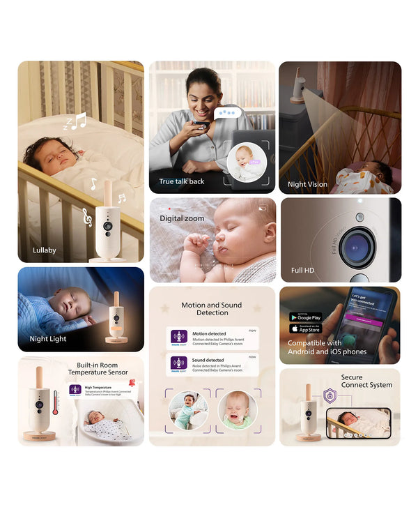 Philips Avent Introduces Groundbreaking Connected Baby Monitor for Enhanced Peace of Mind