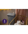Philips Avent Introduces Groundbreaking Connected Baby Monitor for Enhanced Peace of Mind