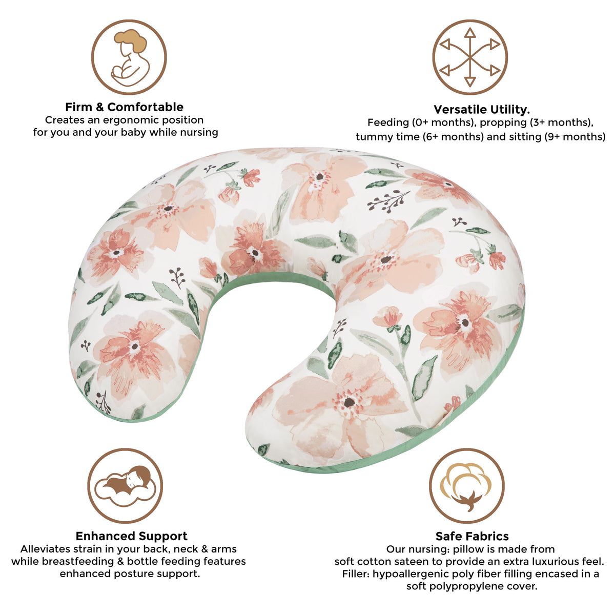 Crane Baby Feeding & Nursing Pillow 66 × 51 × 13 cm Parker Floral
