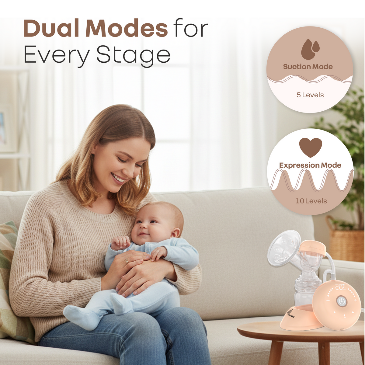 R For Rabbit Lactella Nova Breast Pump