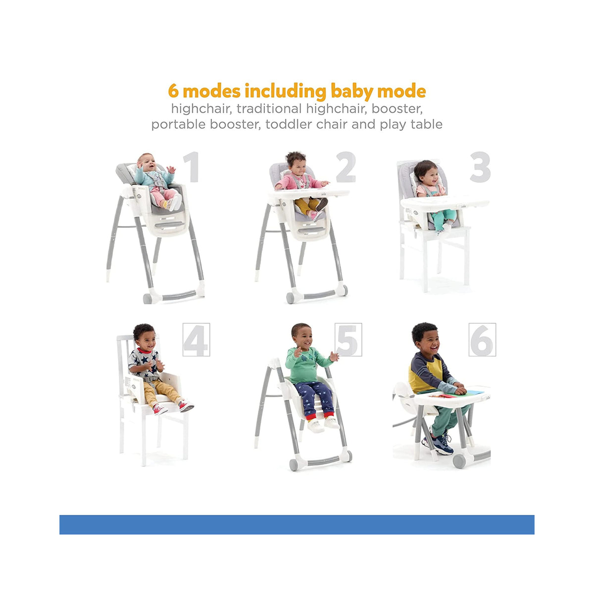Joie Multiply™ 6in1 Convertible High Chair – Fern