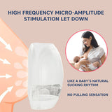 Hopop Hands-Free Electric Breast Pump Wearable Rechargeable – White