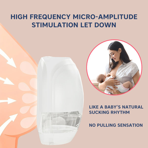 Hopop Hands-Free Electric Breast Pump Wearable Rechargeable – White