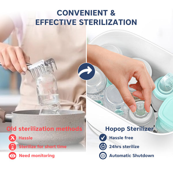 Hopop 2 in 1 Advanced Digital Baby Bottle Sterilizer & Dryer