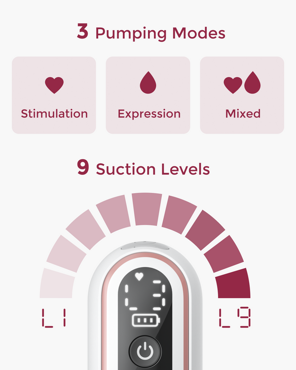 Momcozy - V2 Pro Wearable Breast Pump Red