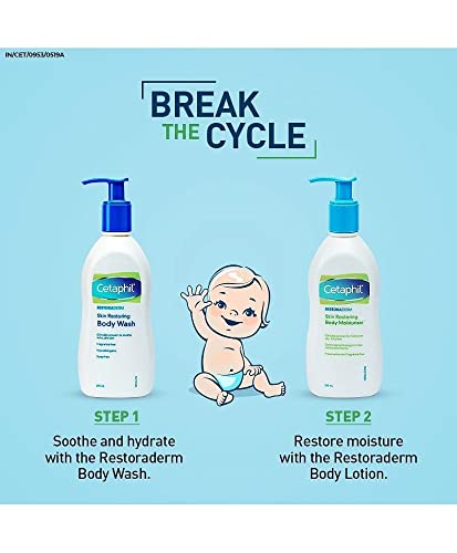 Cetaphil Restoraderm Body Moisturizer (295 ml)