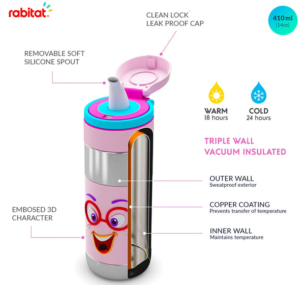 Rabitat Clean Lock Insulated Bottle - Sizzle