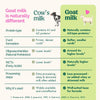 Nannycare Follow On Goat Milk Formula Stage 2 800g