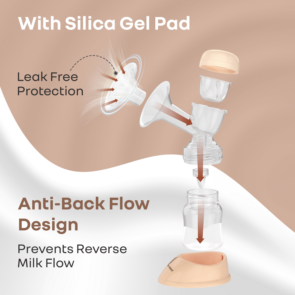 R For Rabbit Lactella Nova Breast Pump