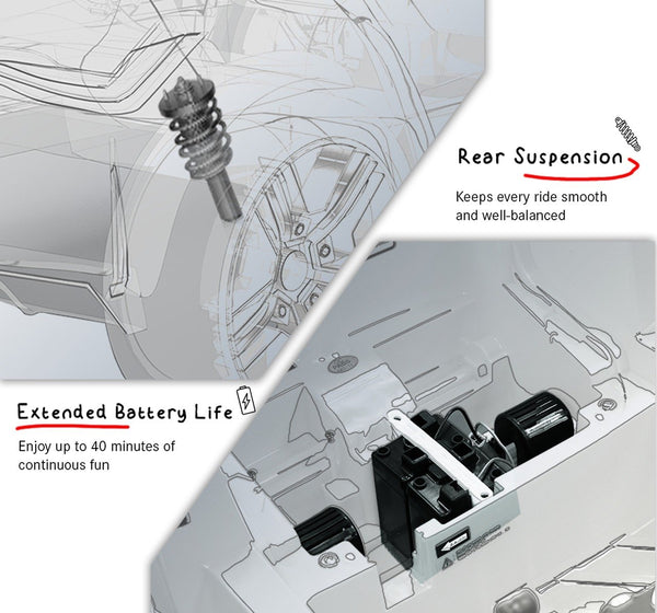 EMotorad Formula Fun BENTLEY EXP12 Ride-On Car - Green
