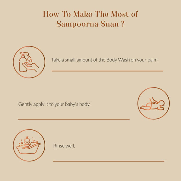 Baby Forest Sampoorna Snan Baby Body Wash 200Ml