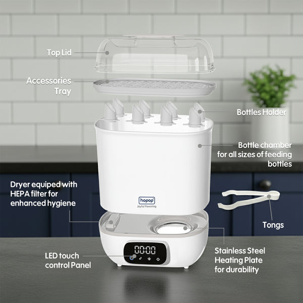 Hopop 2-in-1 Baby Bottle Sterilizer & Dryer 36.5 x 18 x 18 cm White