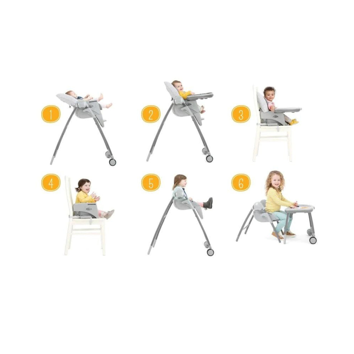 Joie Multiply™ 6in1 Convertible High Chair – Cosy Spaces