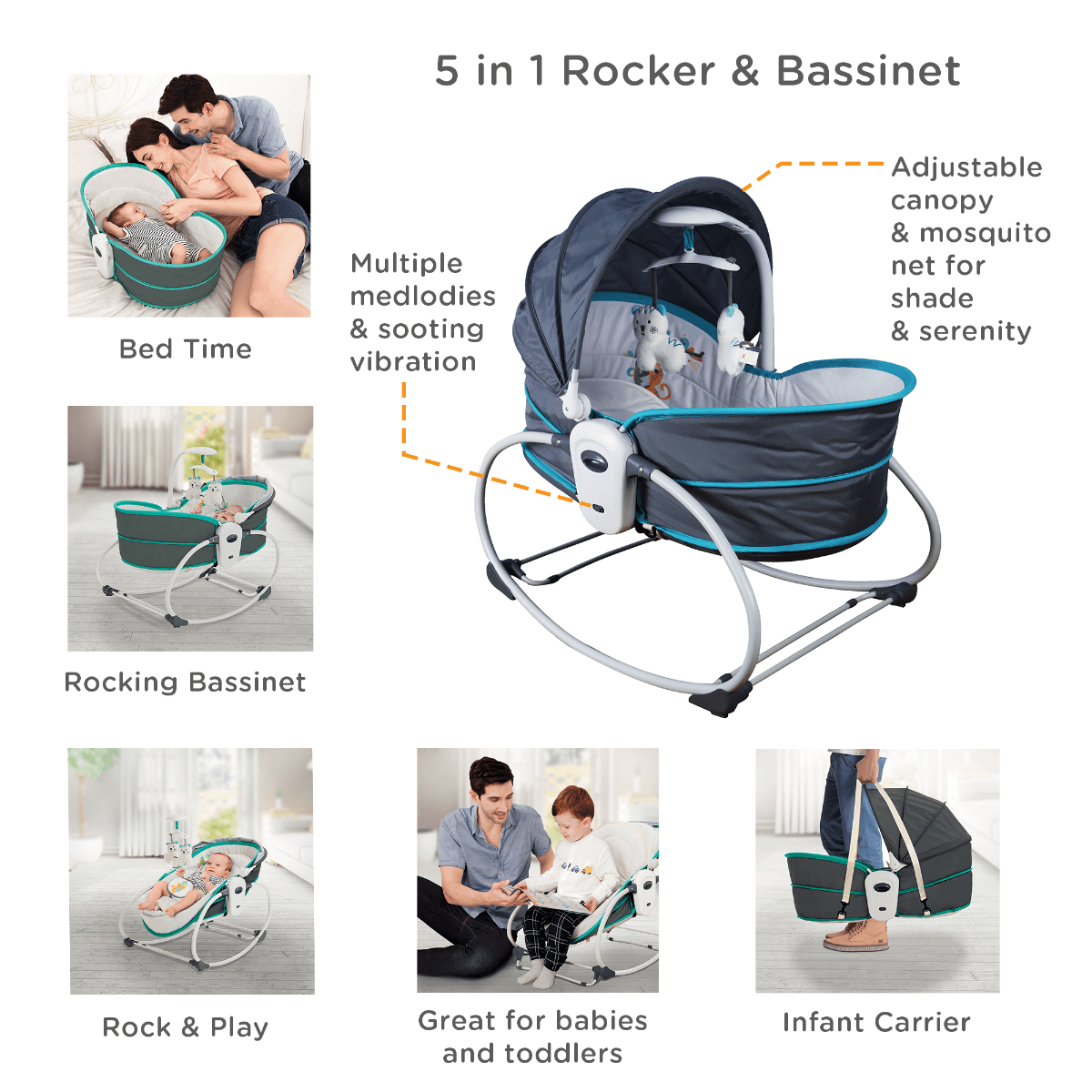 Mastela 5 In 1 Rocker & Bassinet 0-48 Months Teal