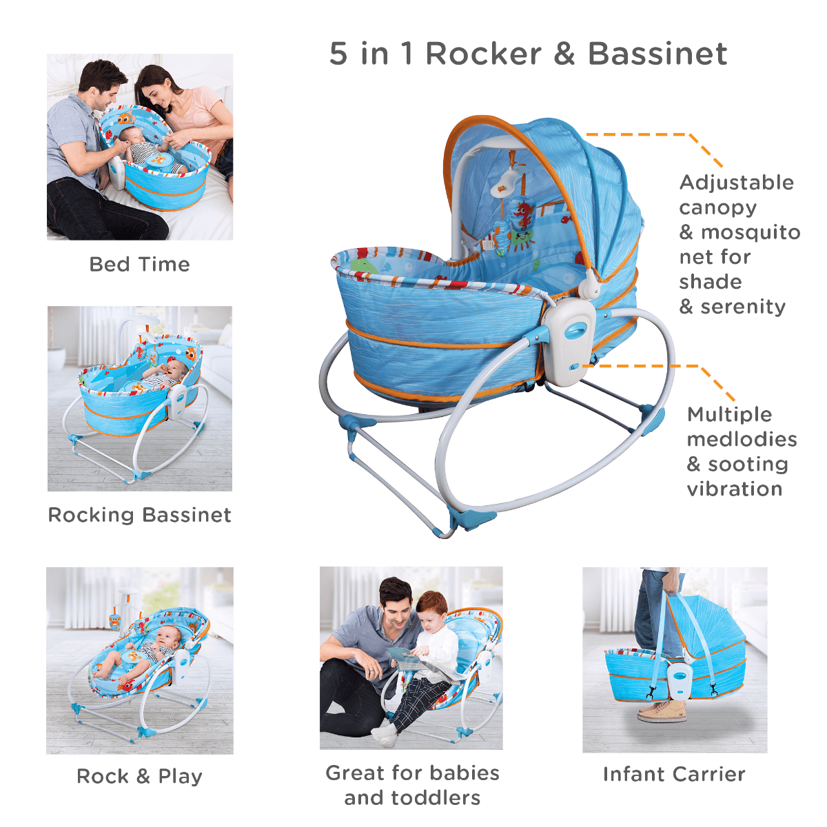 Mastela 5-in-1 Rocker Bassinet 0-48 Months Aqua